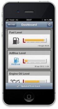 Volvo Trucks